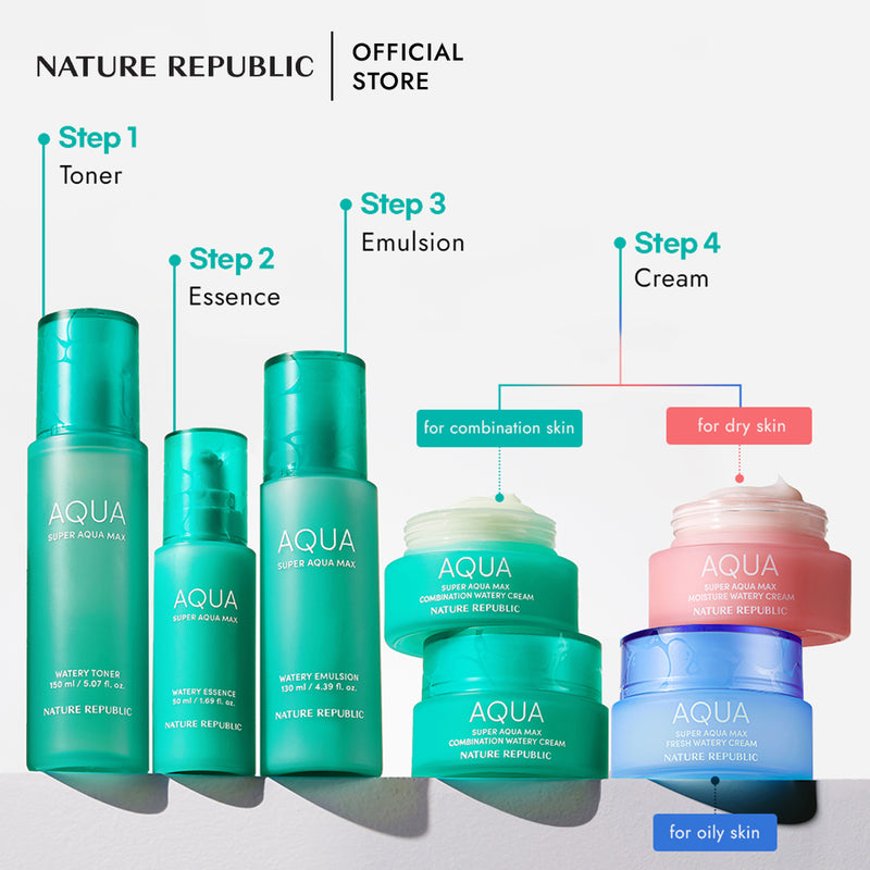 SUPER AQUA MAX WATERY EMULSION